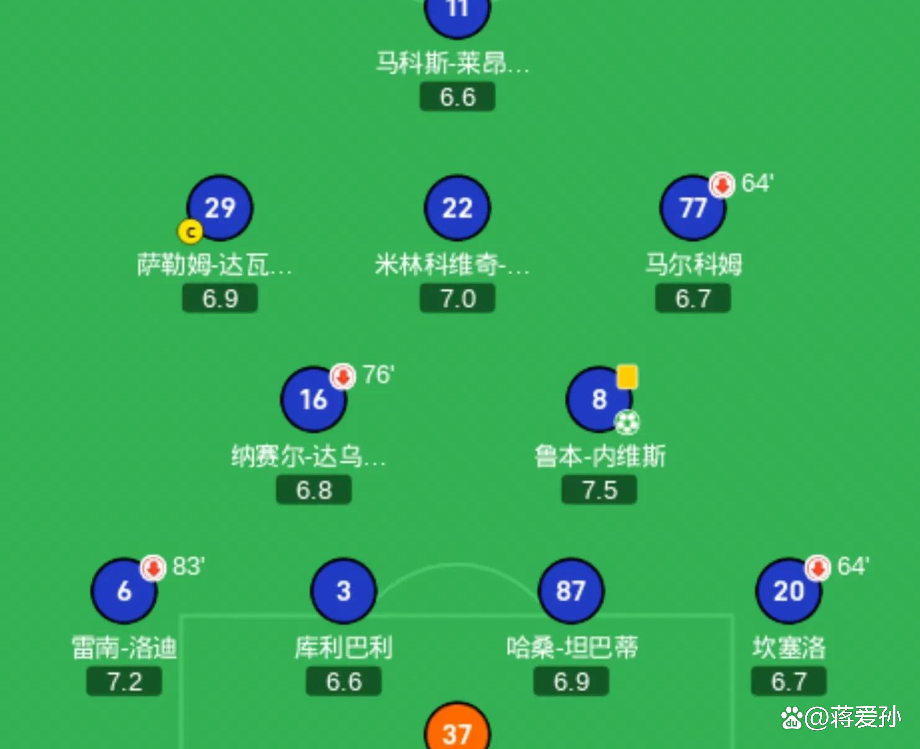 DB体育-世俱杯1-1爆冷！皇马新月轰32脚战平！阿隆索无缘首胜，C罗没说错(皇马世俱杯球衣)