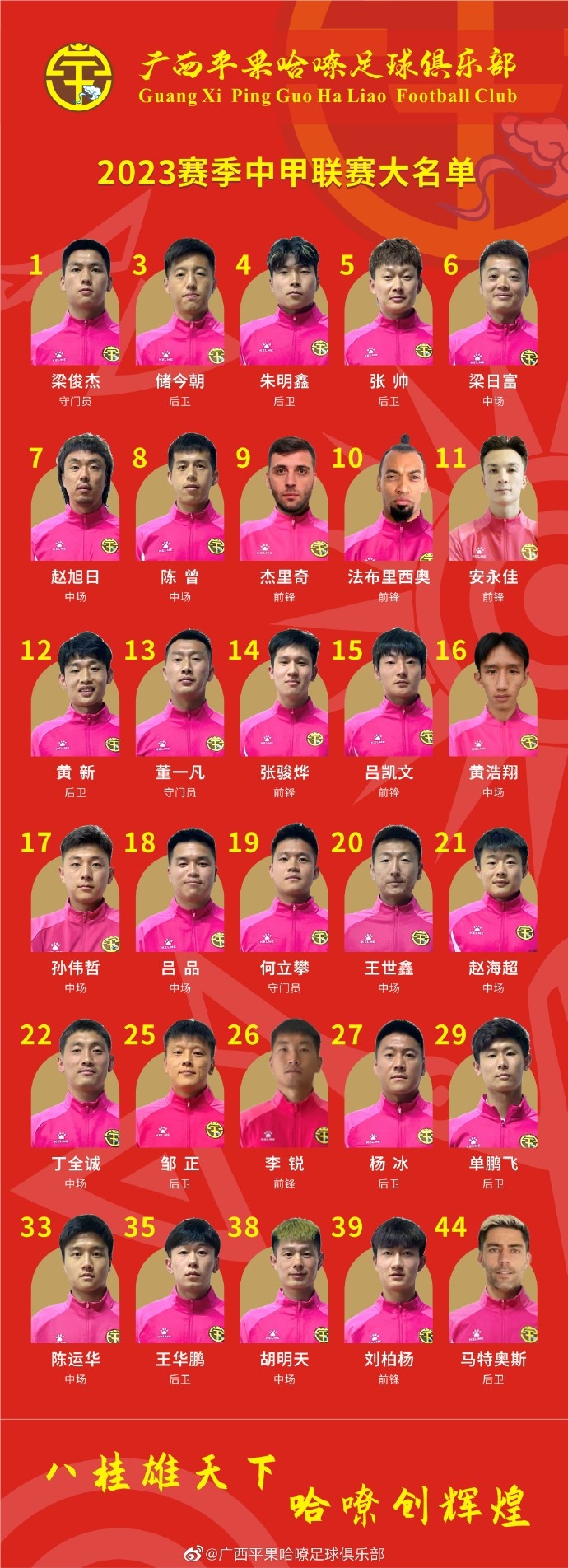 中国香港东亚杯名单：9人来自中超中甲联赛，安永佳、陈晋一领衔的简单介绍
