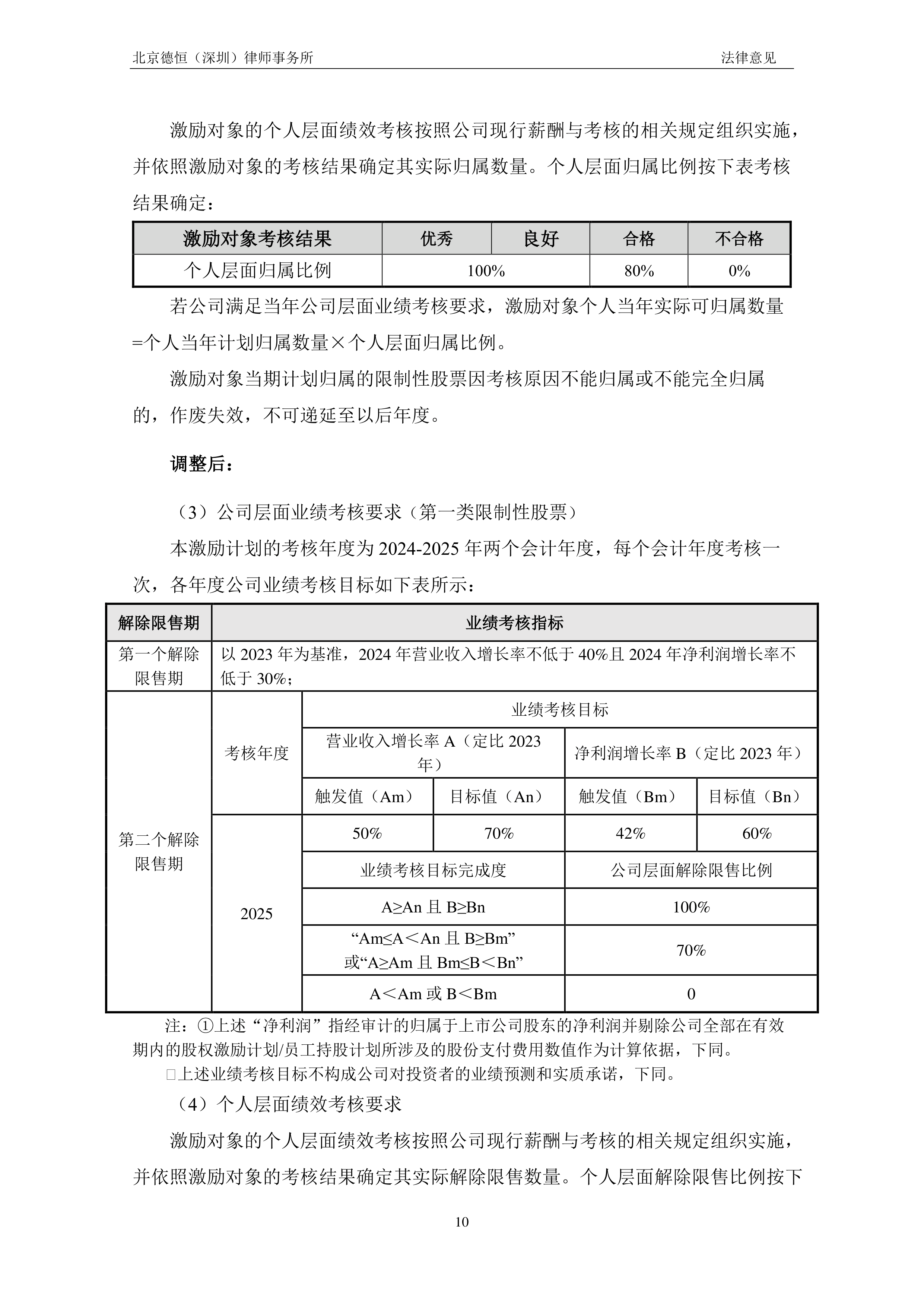 DB体育-2022级前三顺位均已提前续约此外同届无人达成的简单介绍